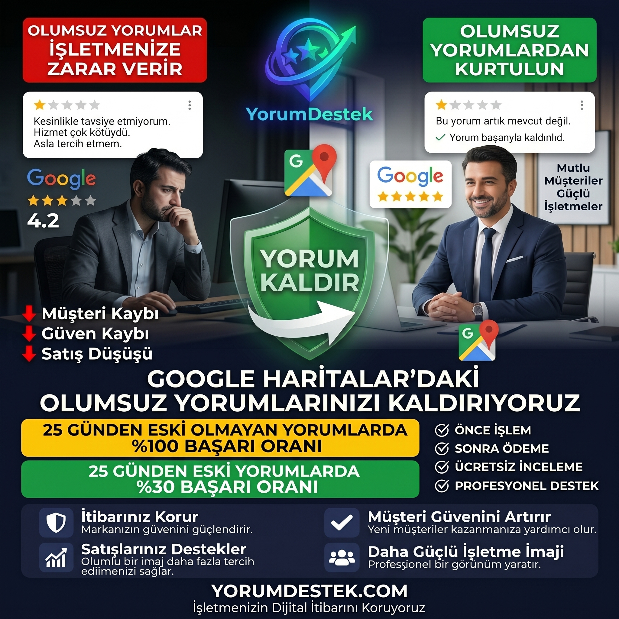 Google Yorum Silme Hizmeti
